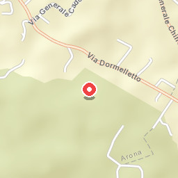 Villa Motti