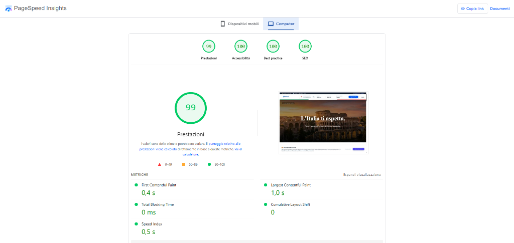 PageSpeed Insights 100/100